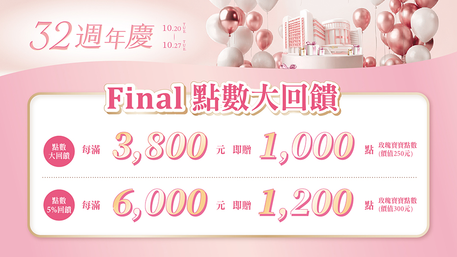 Final 點數大回饋